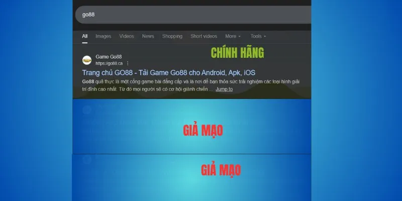 Vai trò của go88.com trong hệ thống Go88